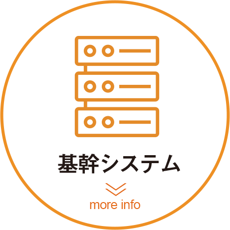 クラウドソフト