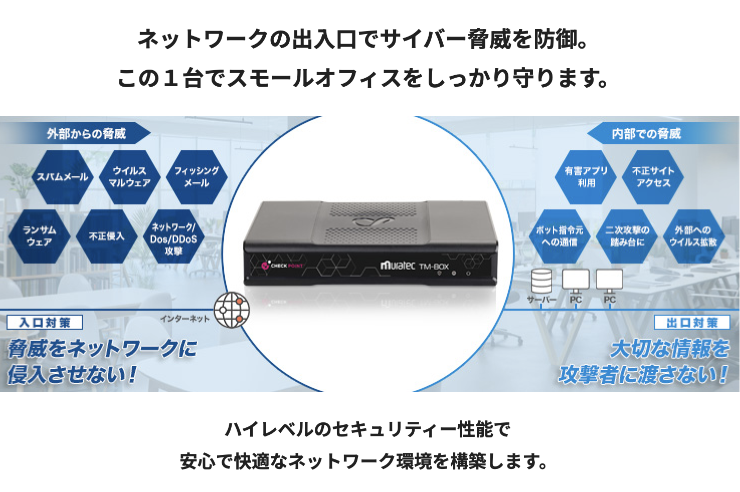 [京都] ムラテック製UTM TM-BOX (サイバーセキュリティ) [事務機] – 関西事務機株式会社